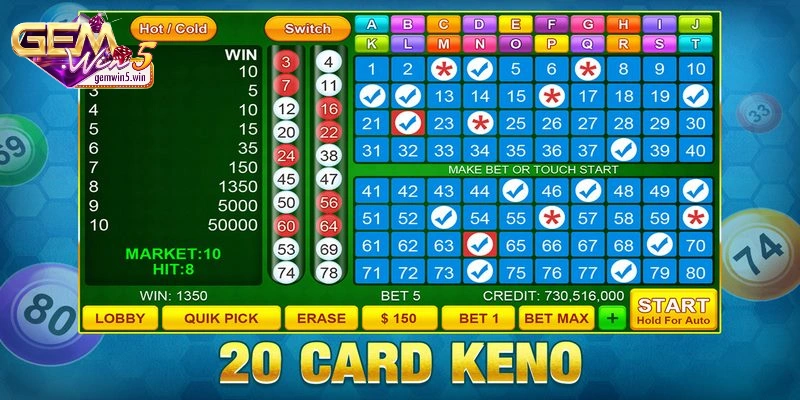 chien-thuat-choi-kenno-online-loi-ich